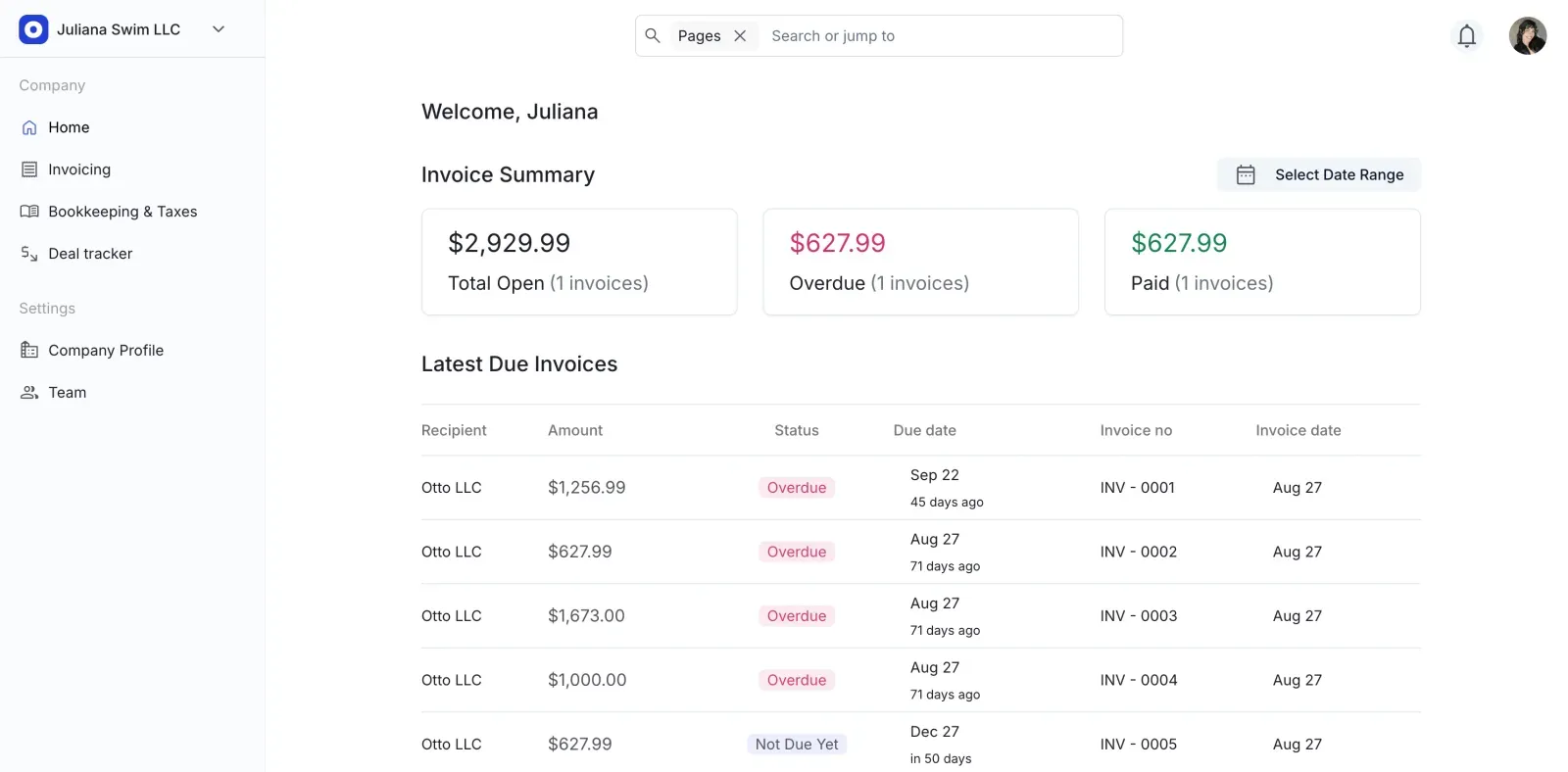 Otto Cash Flow Insights For Creators