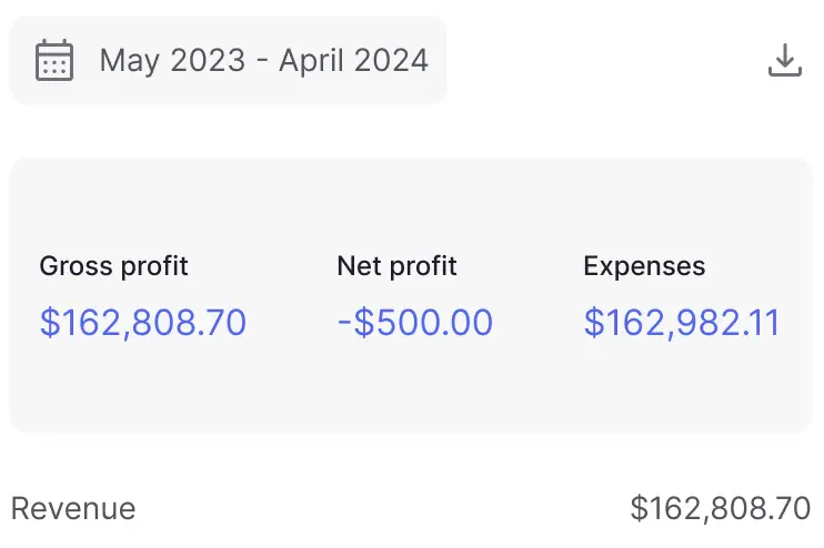 Financial Savings For Creators