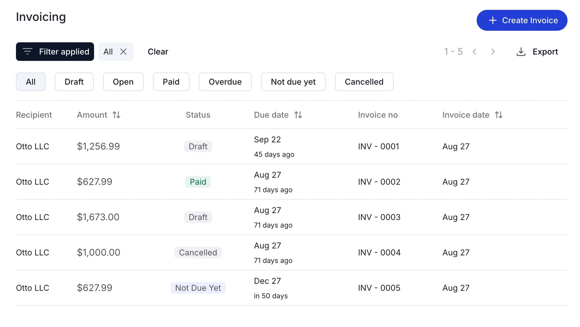 Otto Cash Flow Management